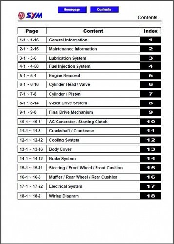 SYM MAXSYM 400i Scooter Service Manual on a CD --- 400 i