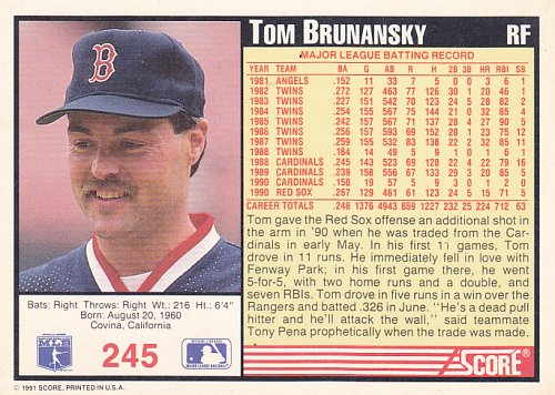 Tom Brunansky #245 - Red Sox 1991 Score Baseball Trading Card