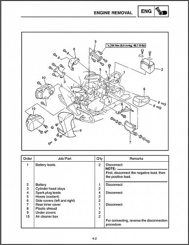 1999-2010 Yamaha Royal Star Venture 1300 ( XVZ13TF ) Service Manual on a CD