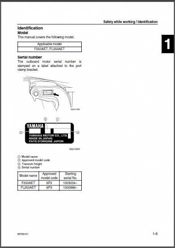 Yamaha F250 / FL250 4-Stroke Outboards Service Repair Manual CD - F250A, FL250A