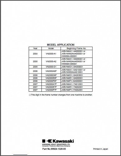 2004-2007 Kawasaki Vulcan 2000 / VN2000 Classic LT Service Repair Manual CD