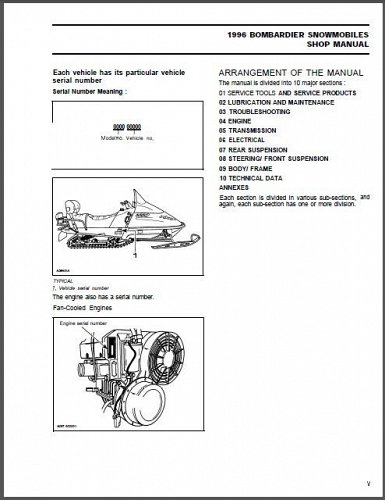 1996 Ski-Doo Elan Tundra Touring Formula Scandic Service Manual on a CD