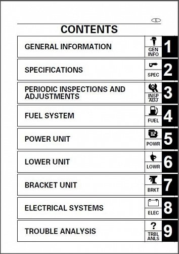 Yamaha 225 250 L250 2-Stroke Outboards Service Repair Manual CD 225G 250B L250B