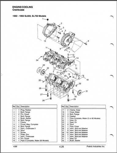 1992-1998 Polaris Personal Watercraft ( SL SLT SLX SLTX SLH ) Service Manual CD