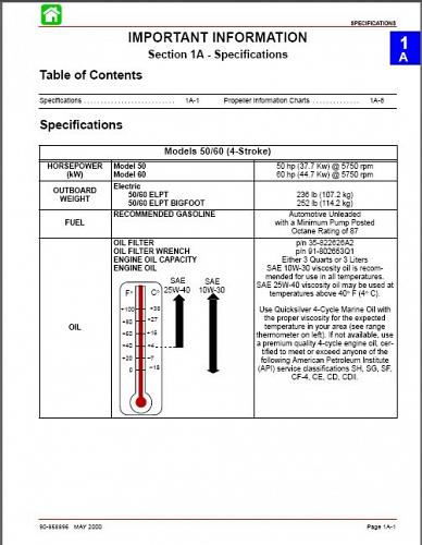 Mercury / Mariner 50 / 60 4-Stroke Outboard Motors Service Manual on a CD