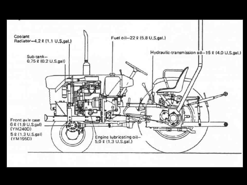 Yanmar Ym195 Ym195d Ym240 Ym240d Operation Parts Manual W
