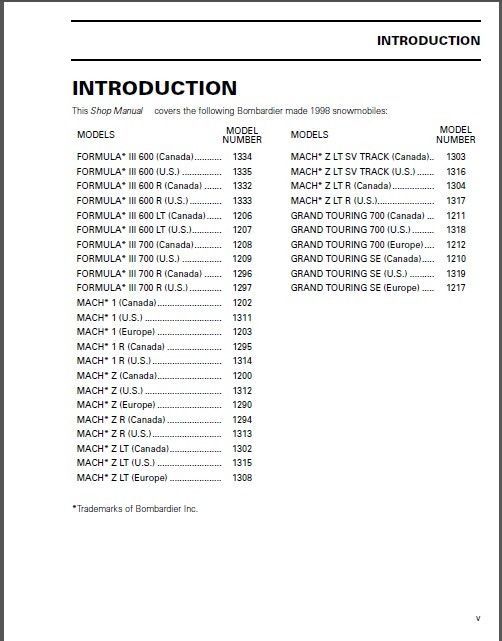 1998 Ski Doo Grand Touring Formula Iii Mach 1 Service Repair