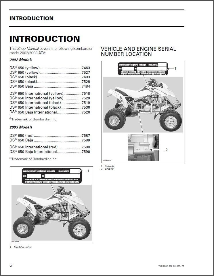 ＫＵ Compatible With Can-Am For DS650 For Baja 2002 2003 2004 と互換性