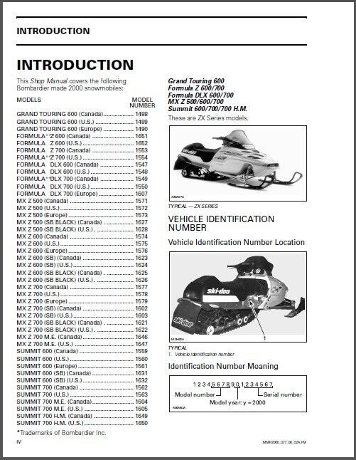 2000 Ski Doo Tundra R Scandic Touring Formula Mx Z Service Repair