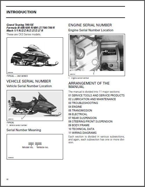 1998 Ski Doo Grand Touring Formula Iii Mach 1 Service Repair