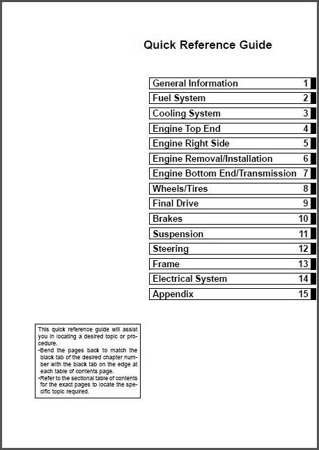 2001-2010 Kawasaki KX85 KX85-II KX100 Service Manual on a CD For Sale