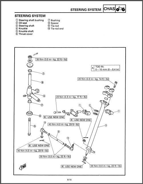 92 02 Yamaha Yfm80 Badger Raptor 80 Atv Service Manual Cd