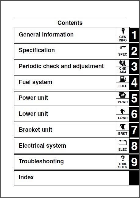 Suzuki Dt15c Service Manual