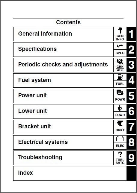 1983-1996 Honda Trasaxle Bench Manual ATRA Diagnostic /& Repair Procedures