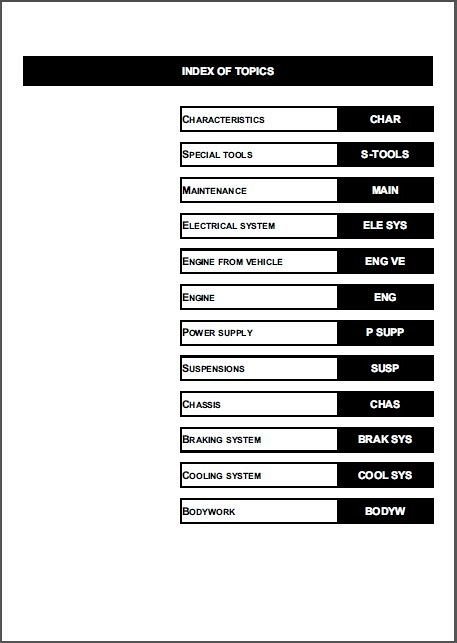 2007 2008 2009 2010 2011 2012 2013 Aprilia Rxv Sxv 450 550 Service Manual Cd For Sale