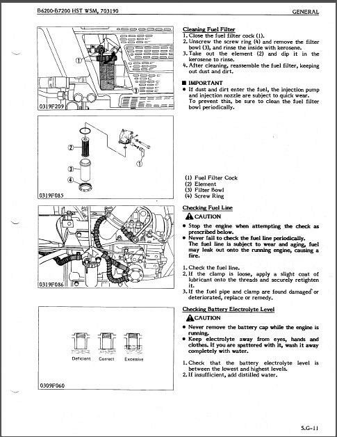 Kubota b7200 parts diagram